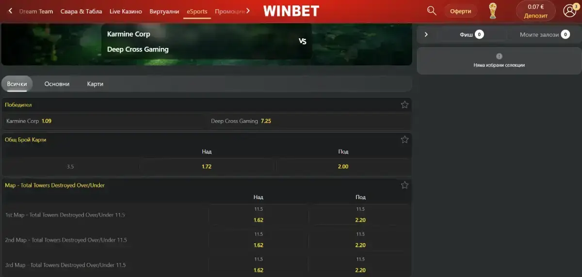 Winbet пазари за електронни спортове