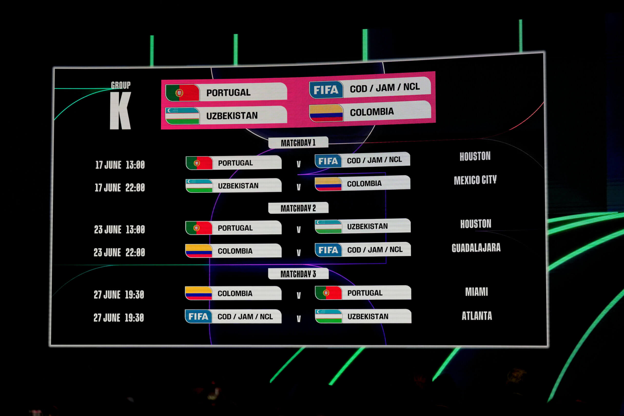 Жребият за Мондиал 2026