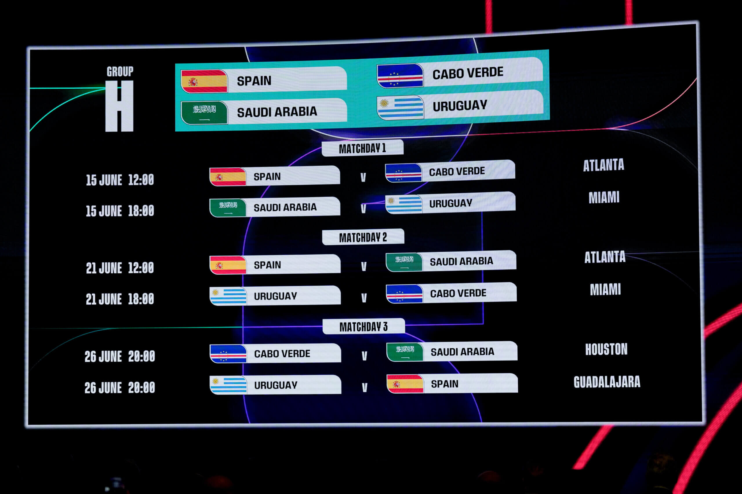 Жребият за Мондиал 2026