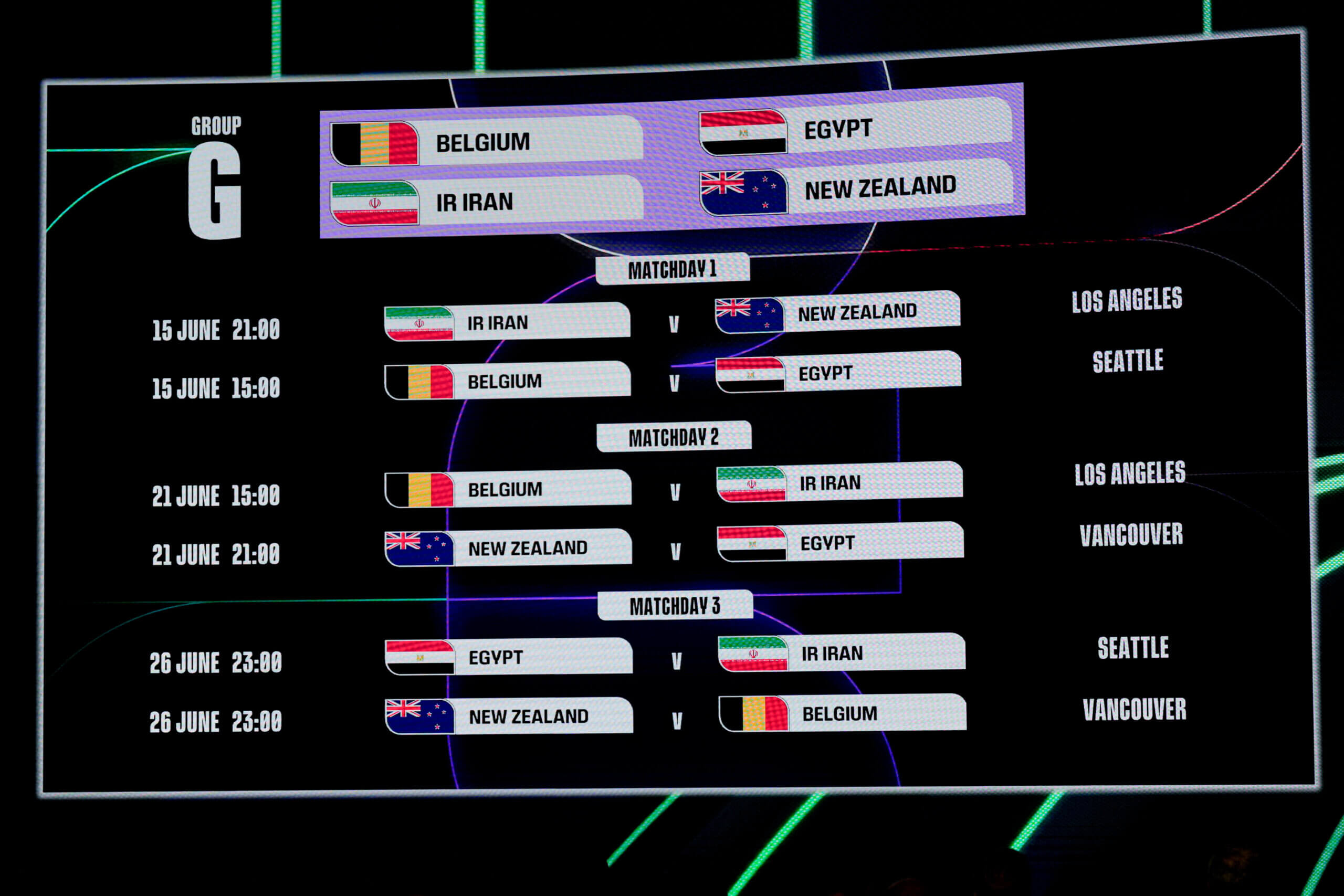 Жребият за Мондиал 2026