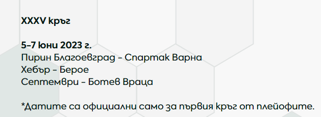 Програма за плейофите от 11-о до 16-о място