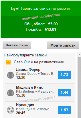 успешно поставен залог в Betfair