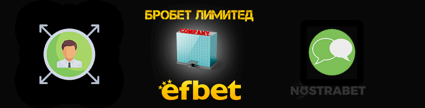 БРОБЕТ Лимитед