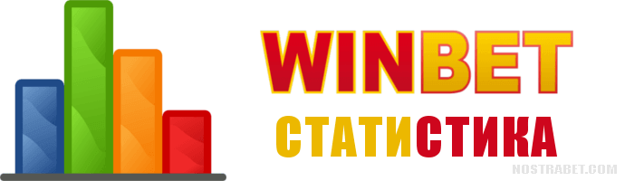 Статистика за спортни събития в Winbet